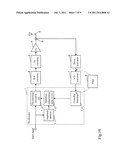 DISTORTION COMPENSATION AMPLIFICATION DEVICE diagram and image