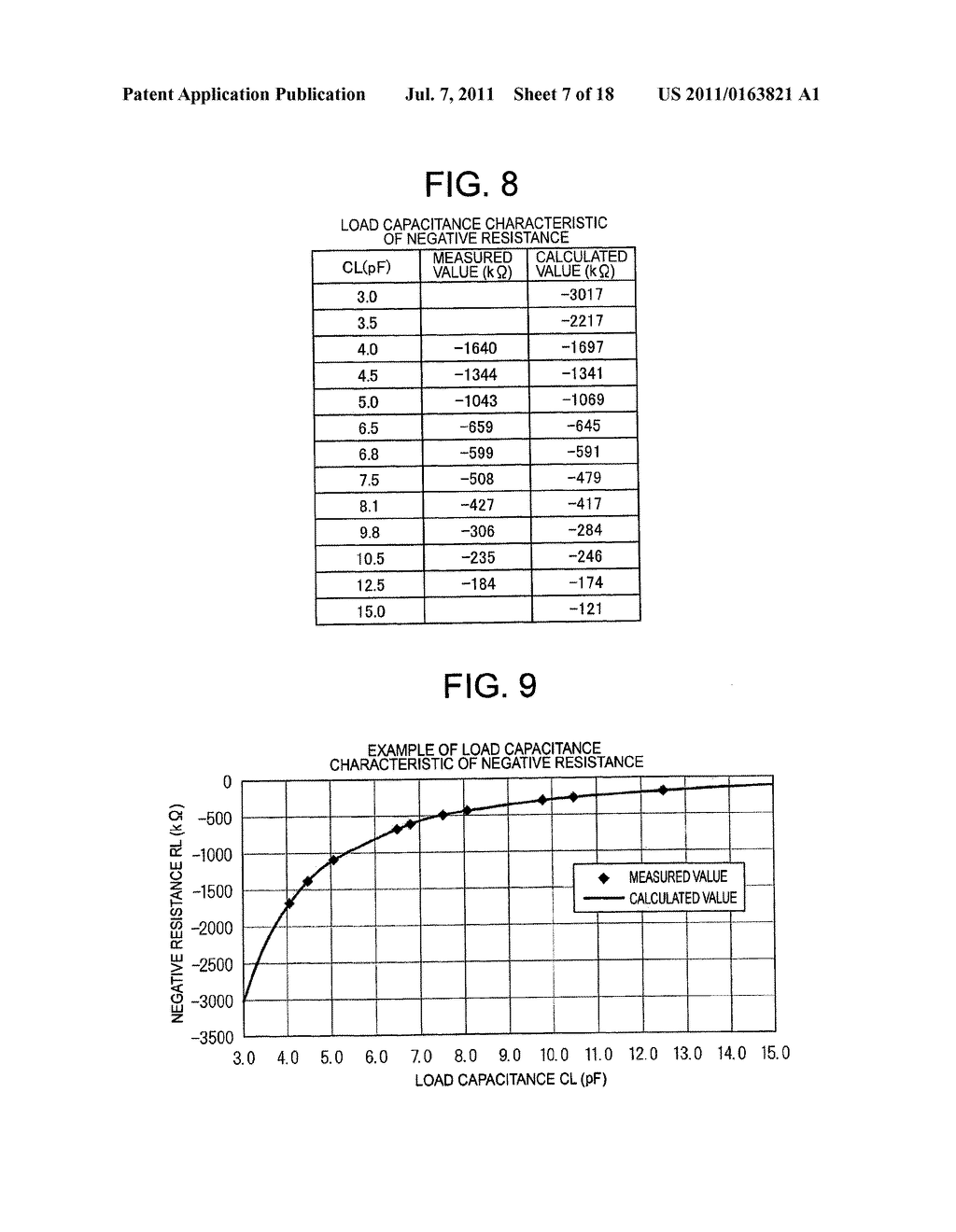 PIEZOELECTRIC VIBRATOR AND OSCILLATION CIRCUIT USING THE SAME - diagram, schematic, and image 08