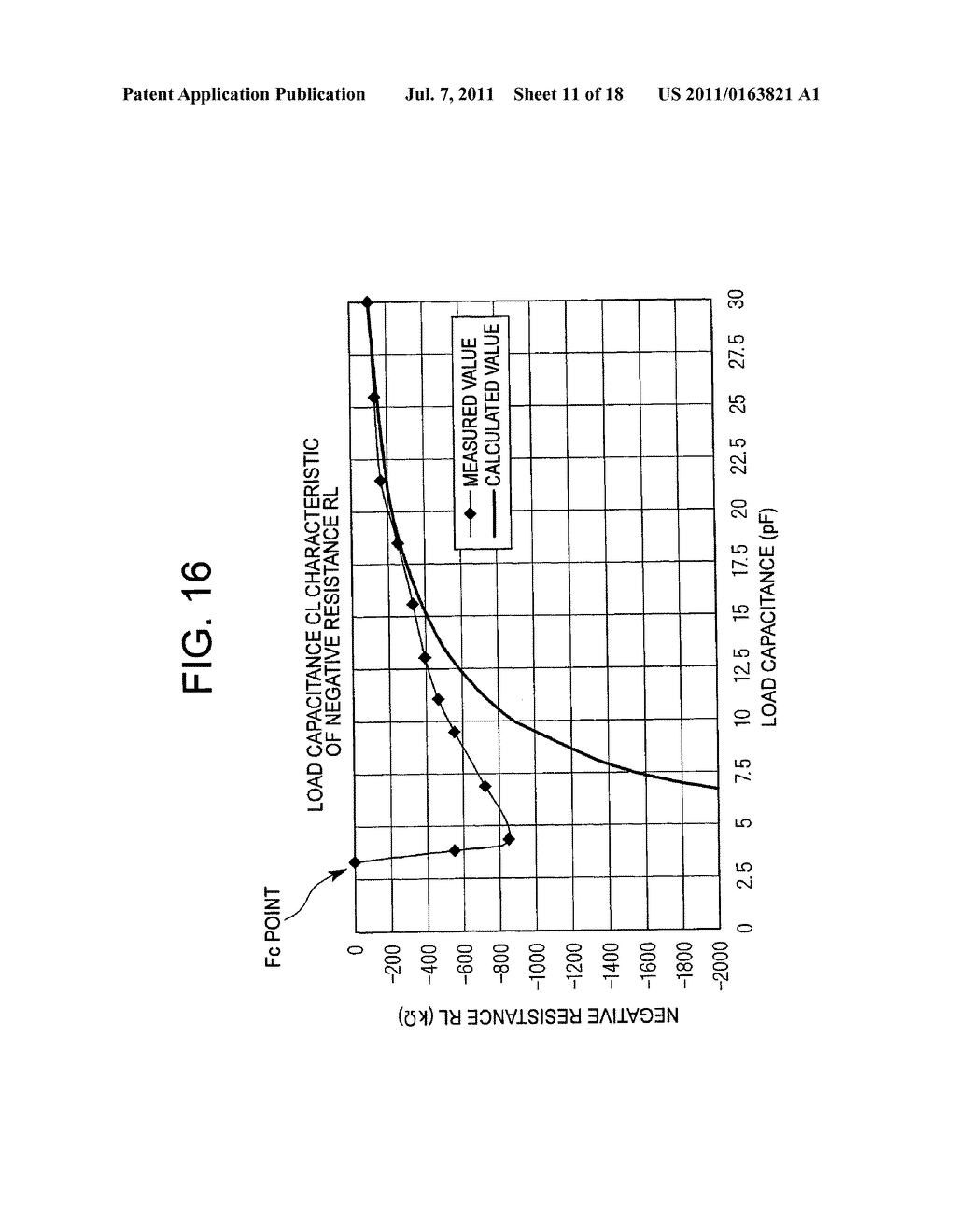 PIEZOELECTRIC VIBRATOR AND OSCILLATION CIRCUIT USING THE SAME - diagram, schematic, and image 12