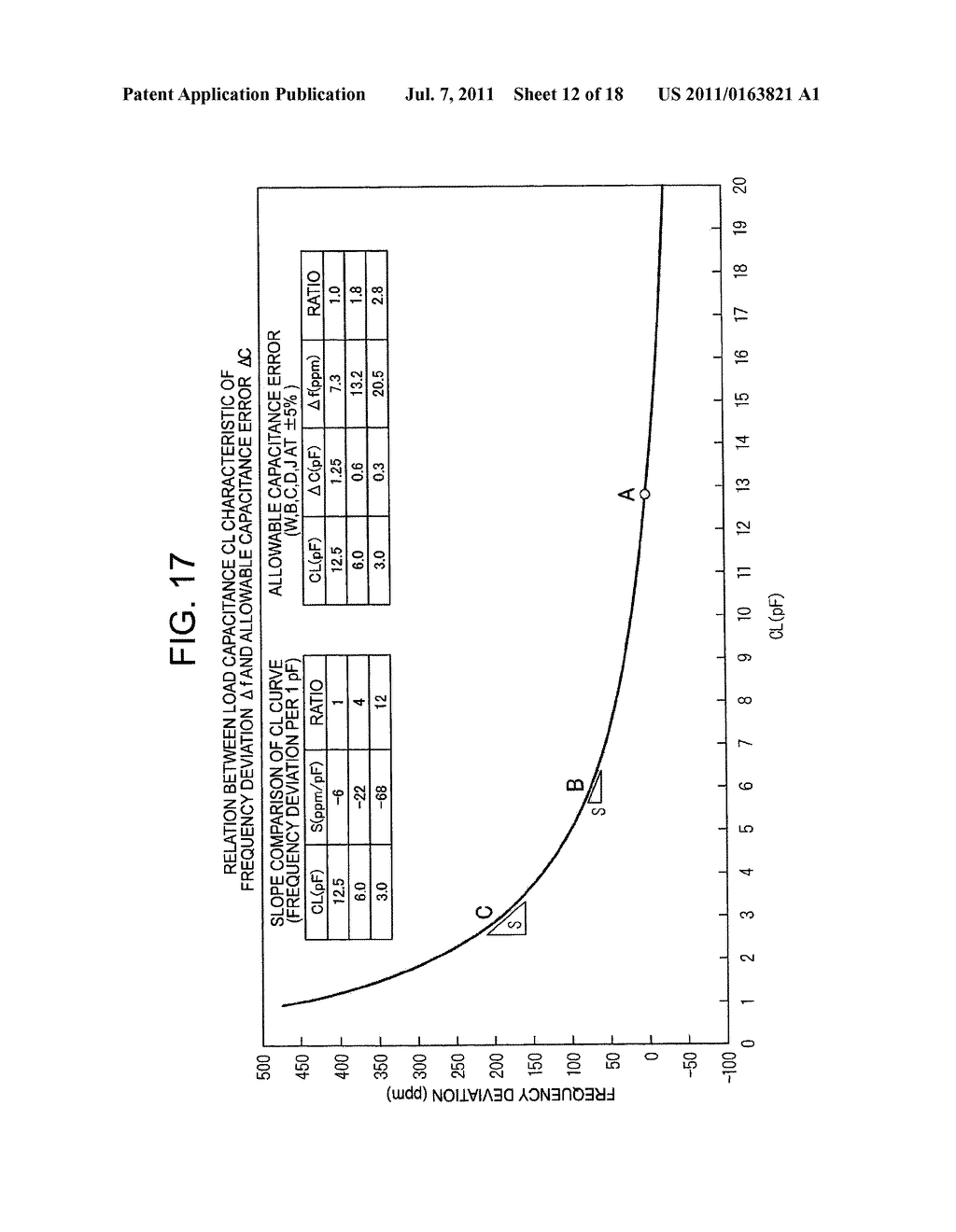 PIEZOELECTRIC VIBRATOR AND OSCILLATION CIRCUIT USING THE SAME - diagram, schematic, and image 13