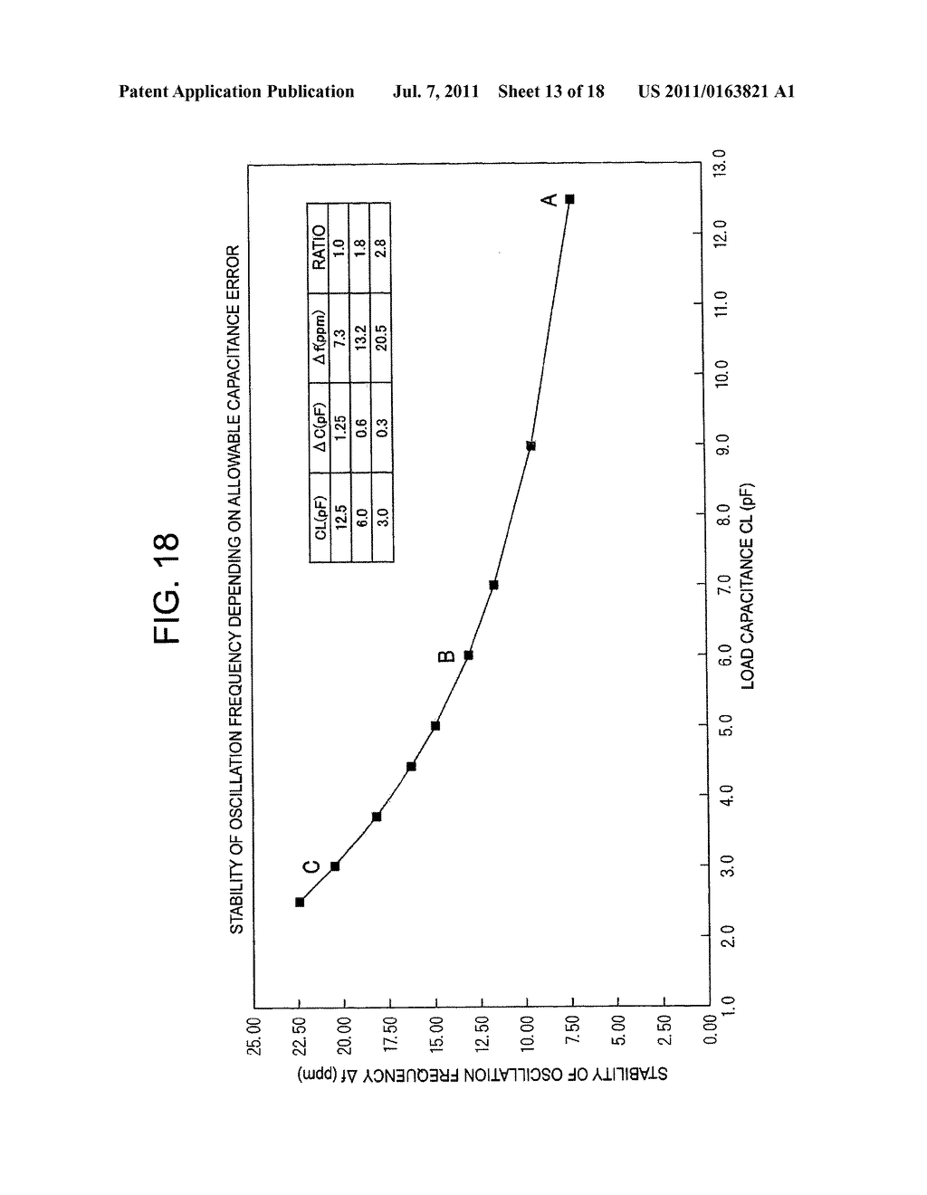 PIEZOELECTRIC VIBRATOR AND OSCILLATION CIRCUIT USING THE SAME - diagram, schematic, and image 14