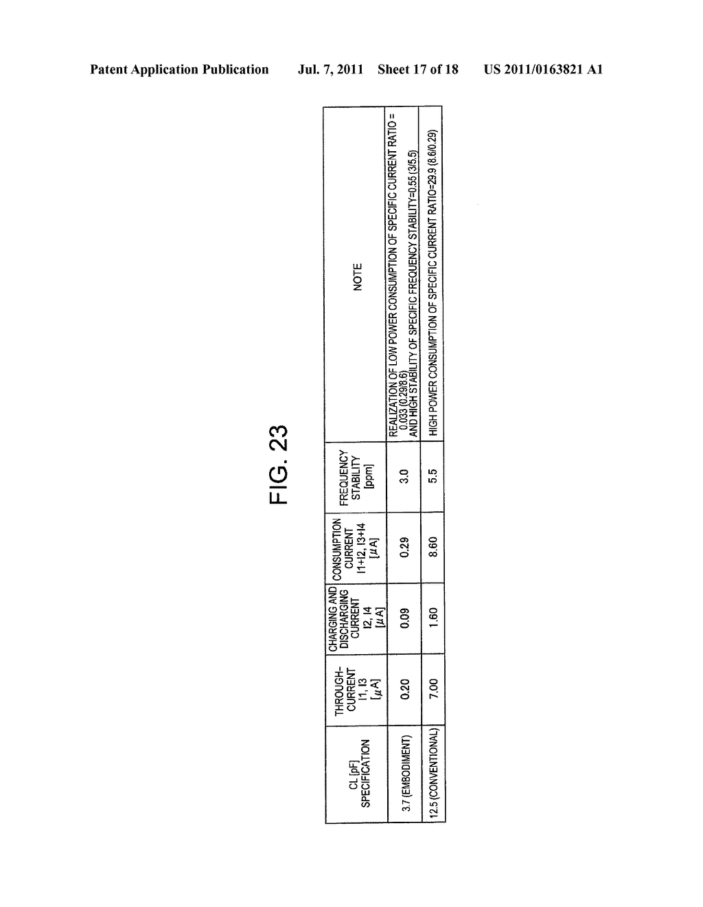 PIEZOELECTRIC VIBRATOR AND OSCILLATION CIRCUIT USING THE SAME - diagram, schematic, and image 18