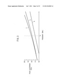 PASSIVE COMPONENT diagram and image