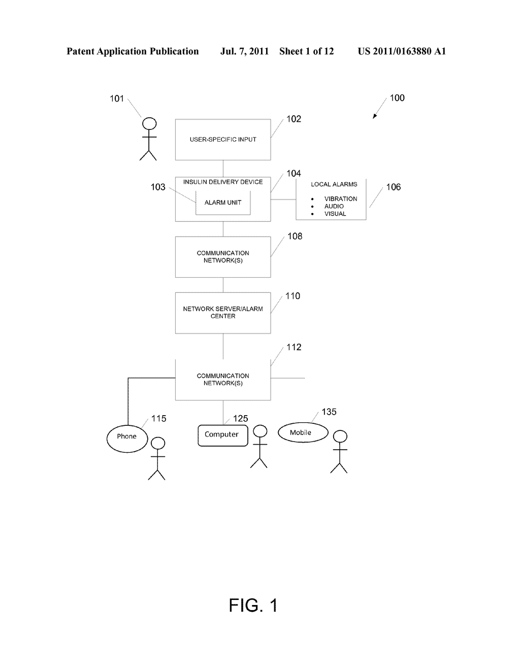 SYSTEM AND METHOD RESPONSIVE TO AN ALARM EVENT DETECTED AT AN INSULIN     DELIVERY DEVICE - diagram, schematic, and image 02