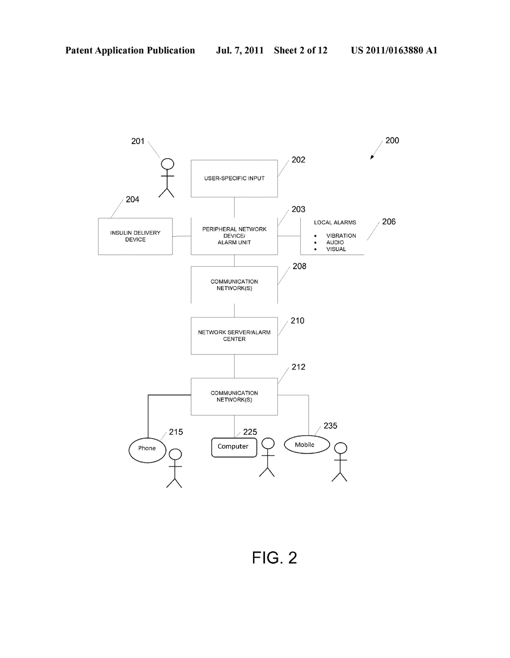 SYSTEM AND METHOD RESPONSIVE TO AN ALARM EVENT DETECTED AT AN INSULIN     DELIVERY DEVICE - diagram, schematic, and image 03