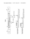 Monitoring System for Moving Object diagram and image