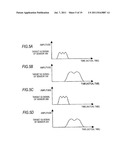 Monitoring System for Moving Object diagram and image