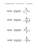 Monitoring System for Moving Object diagram and image