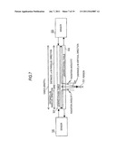 Monitoring System for Moving Object diagram and image