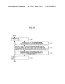 Monitoring System for Moving Object diagram and image