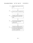 GPS WITH AIDING FROM AD-HOC PEER-TO-PEER BLUETOOTH NETWORKS diagram and image