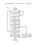 INTUITIVE, GESTURE-BASED COMMUNICATIONS WITH PHYSICS METAPHORS diagram and image