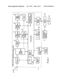 CHARACTER INPUT DEVICE AND CHARACTER INPUT METHOD diagram and image