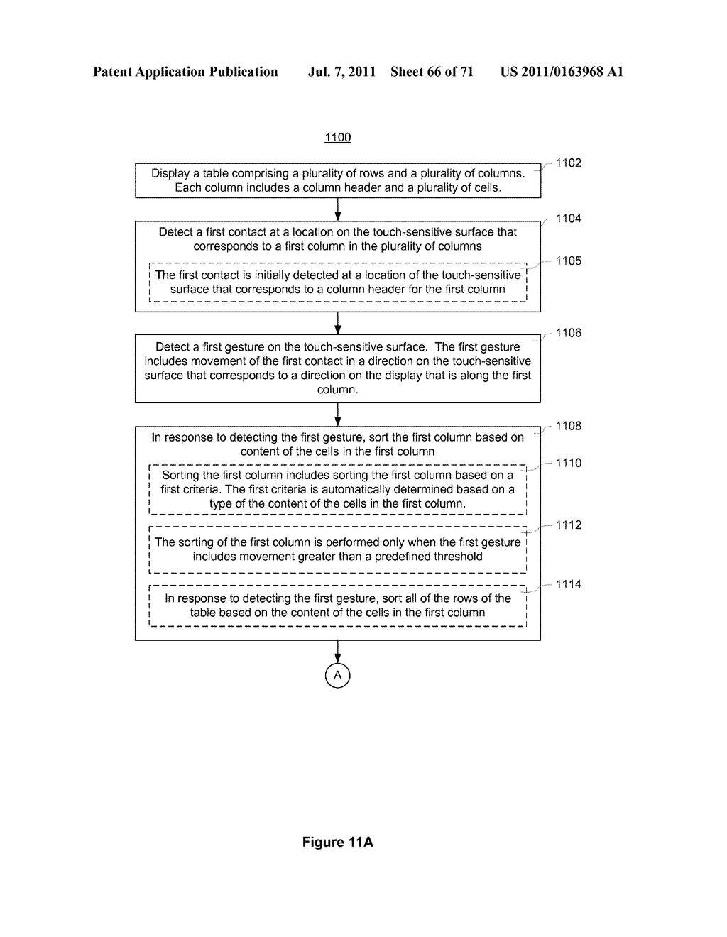 Device, Method, and Graphical User Interface for Manipulating Tables Using     Multi-Contact Gestures - diagram, schematic, and image 67