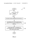 Mode Dependent Configuration of Portable Electronic Device diagram and image