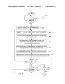 Mode Dependent Configuration of Portable Electronic Device diagram and image