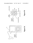 Apparatus and method for touch screen user interface for electronic     devices part IC diagram and image