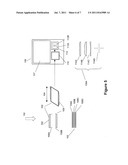 Apparatus and method for touch screen user interface for electronic     devices part IC diagram and image