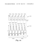 HIGH SPEED NOISE TOLERANT MULTI-TOUCH TOUCH DEVICE AND CONTROLLER THEREFOR diagram and image