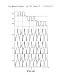 HIGH SPEED NOISE TOLERANT MULTI-TOUCH TOUCH DEVICE AND CONTROLLER THEREFOR diagram and image