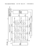 Display apparatus, light detection method and electronic apparatus diagram and image