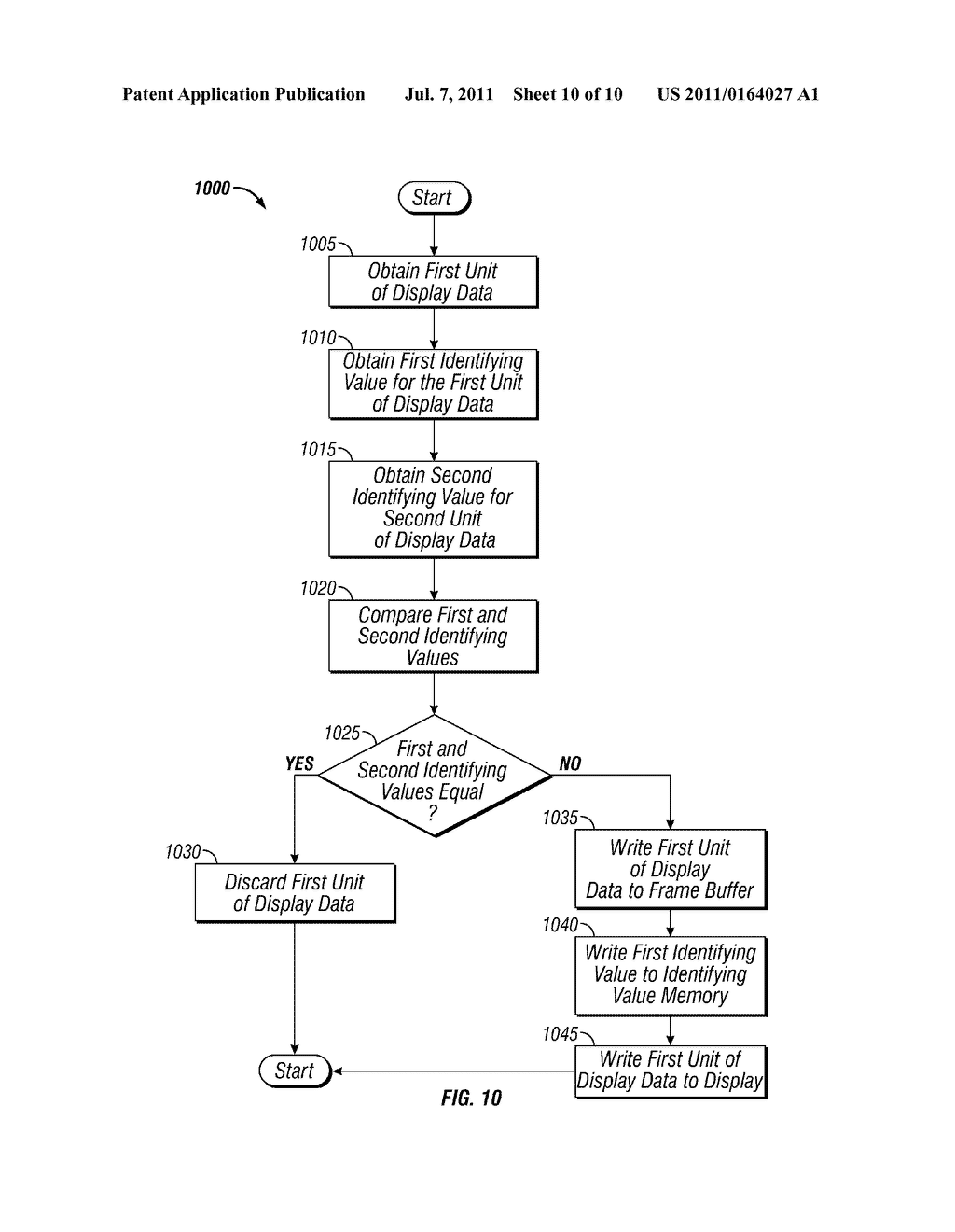METHOD OF DETECTING CHANGE IN DISPLAY DATA - diagram, schematic, and image 11