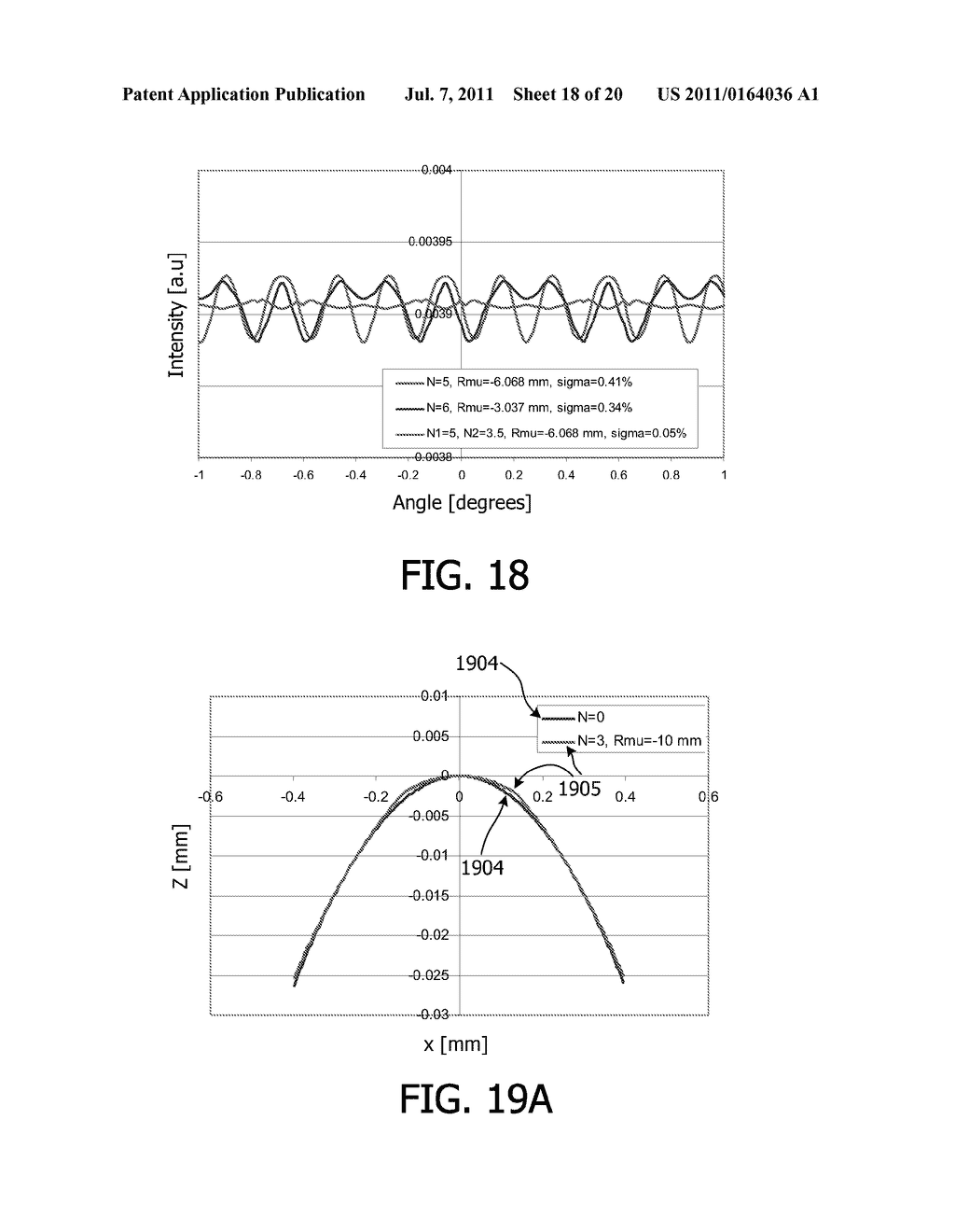 AUTOSTEREOSCOPIC DISPLAY DEVICE - diagram, schematic, and image 19