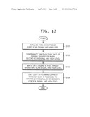 PIXEL CIRCUIT, ORGANIC ELECTRO-LUMINESCENT DISPLAY APPARATUS, AND METHOD     OF DRIVING THE SAME diagram and image