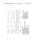 DISPLAY DEVICE diagram and image