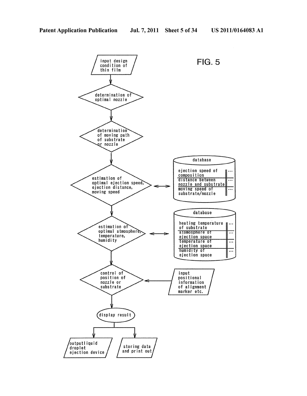 Liquid Droplet Ejection System and Control Program of Ejection Condition     of Compositions - diagram, schematic, and image 06