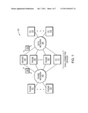 EFFICIENT AND ON DEMAND CONVERGENCE OF AUDIO AND NON-AUDIO PORTIONS OF A     COMMUNICATION SESSION FOR PHONES diagram and image