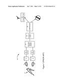 METHOD AND SYSTEM FOR DETECTING COMPRESSED STEREOSCOPIC FRAMES IN A     DIGITAL VIDEO SIGNAL diagram and image