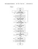 IMAGING APPARATUS diagram and image