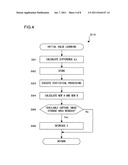 IMAGING APPARATUS diagram and image