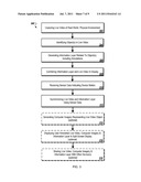 SYNCHRONIZED, INTERACTIVE AUGMENTED REALITY DISPLAYS FOR MULTIFUNCTION     DEVICES diagram and image