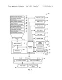 SYNCHRONIZED, INTERACTIVE AUGMENTED REALITY DISPLAYS FOR MULTIFUNCTION     DEVICES diagram and image