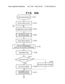 IMAGE CAPTURING APPARATUS diagram and image