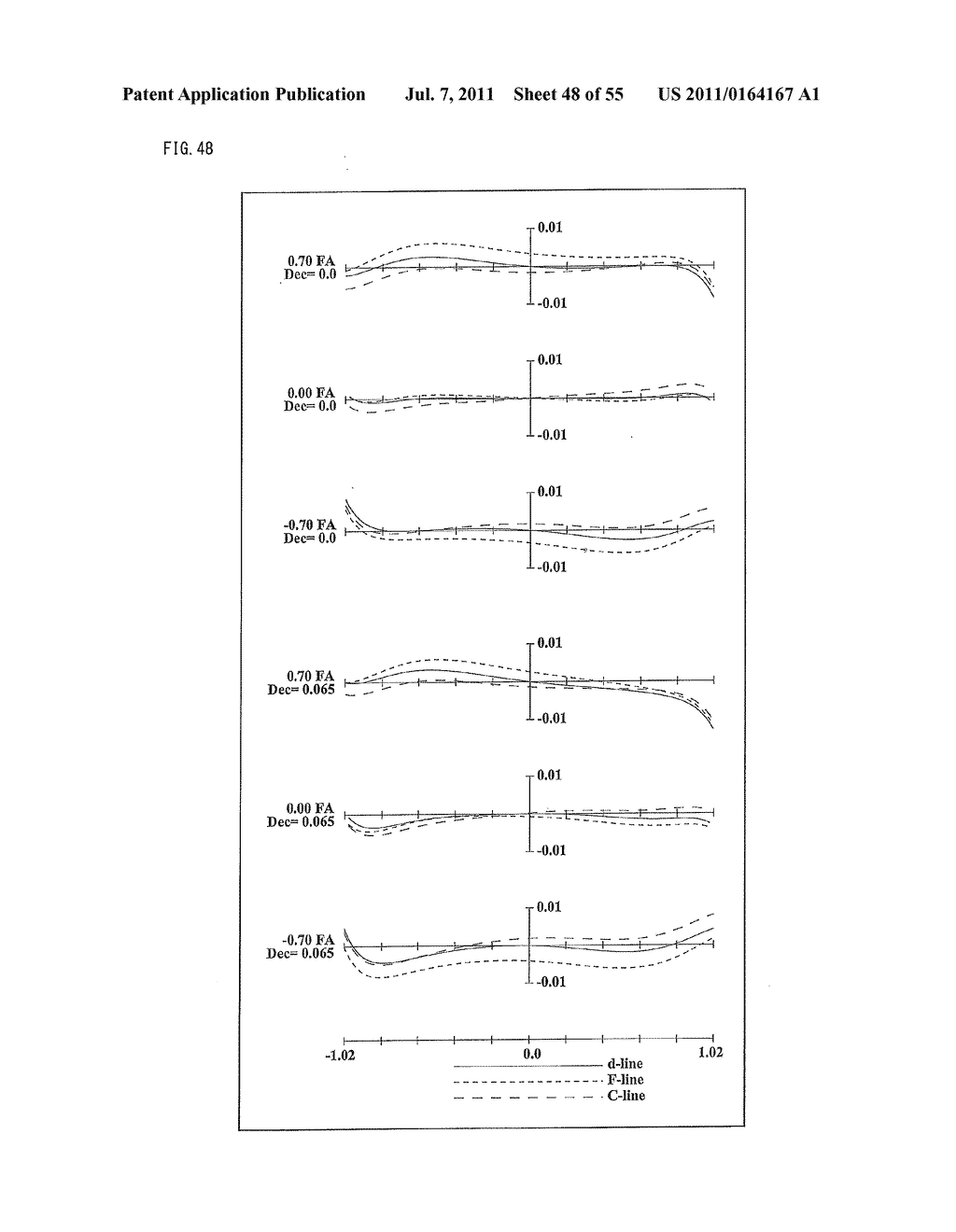 ZOOM LENS SYSTEM, IMAGING DEVICE AND CAMERA - diagram, schematic, and image 49