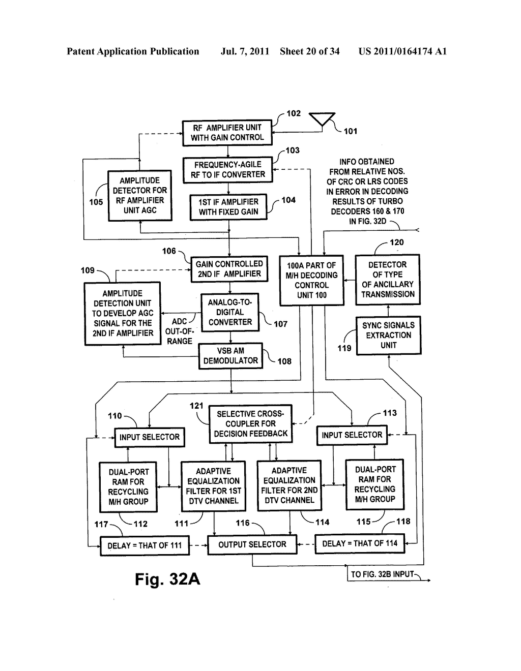 Methods and apparatuses for implementing selective interference-filter     pre-coding of main-service 8-VSB DTV Signals - diagram, schematic, and image 21