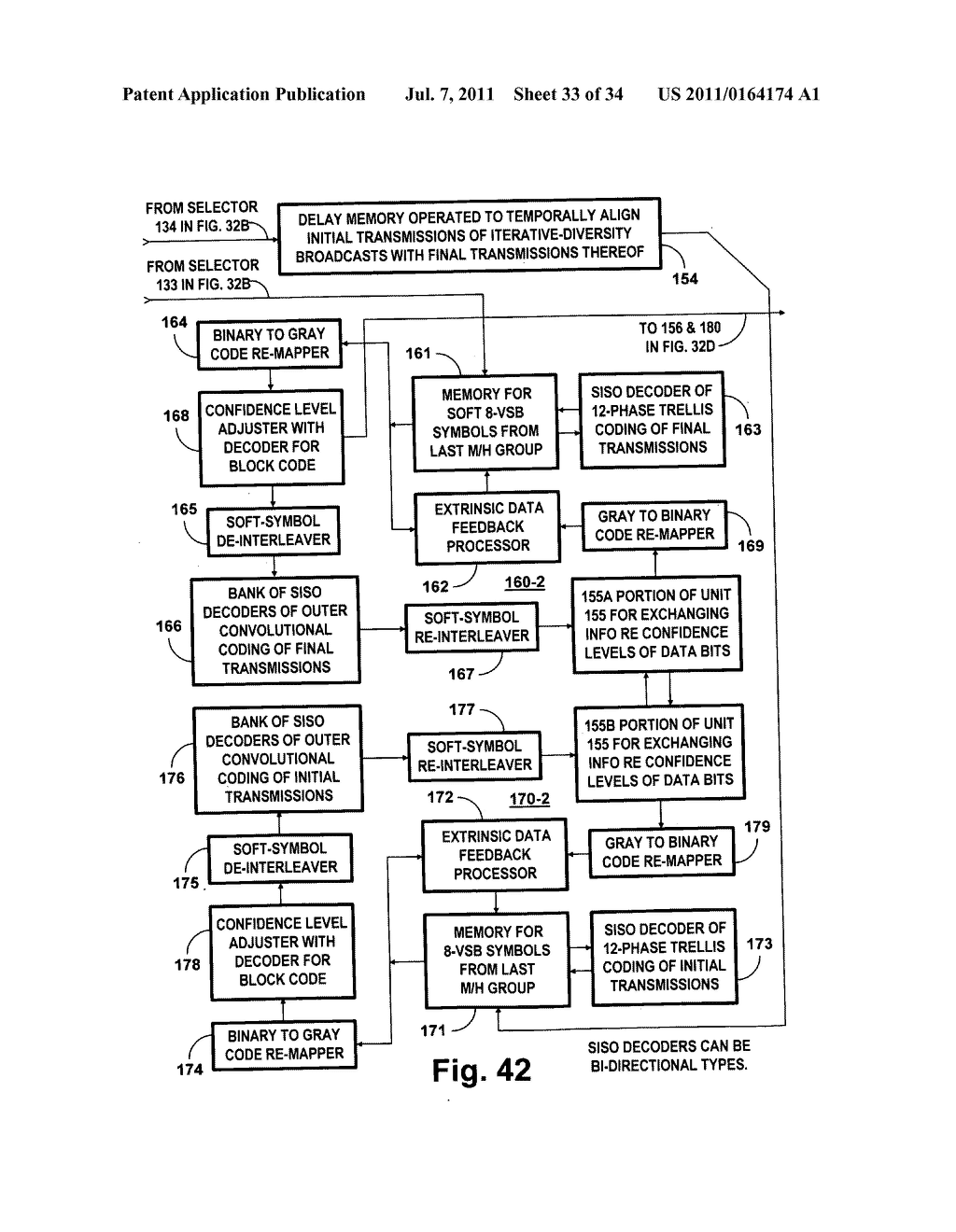 Methods and apparatuses for implementing selective interference-filter     pre-coding of main-service 8-VSB DTV Signals - diagram, schematic, and image 34