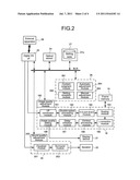 VIDEO PROCESSING APPARATUS AND VIDEO PROCESSING METHOD diagram and image