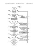 VIDEO PROCESSING APPARATUS AND VIDEO PROCESSING METHOD diagram and image