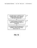 DISPLAY DRIVING ARCHITECTURES diagram and image