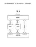 DISPLAY DRIVING ARCHITECTURES diagram and image