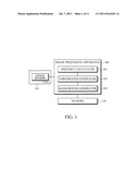 APPARATUS AND METHOD FOR PROCESSING IMAGE DATA diagram and image