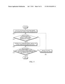 APPARATUS AND METHOD FOR PROCESSING IMAGE DATA diagram and image