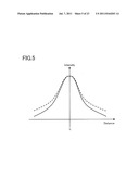 SURFACE LIGHT SOURCE AND LIQUID CRYSTAL DISPLAY APPARATUS diagram and image