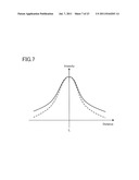 SURFACE LIGHT SOURCE AND LIQUID CRYSTAL DISPLAY APPARATUS diagram and image