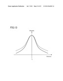 SURFACE LIGHT SOURCE AND LIQUID CRYSTAL DISPLAY APPARATUS diagram and image