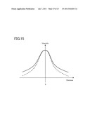 SURFACE LIGHT SOURCE AND LIQUID CRYSTAL DISPLAY APPARATUS diagram and image